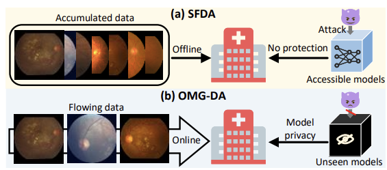CVPR Paper